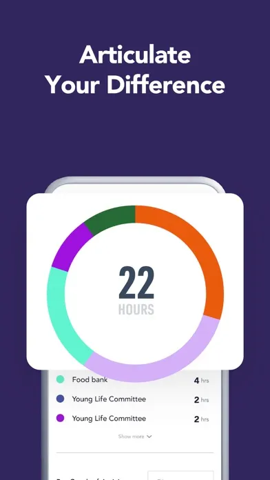 Givefinity: Volunteer Tracking Screenshots