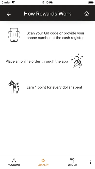 Bombay Frankies应用截图
