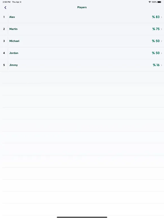 Ảnh chụp màn hình của King Scoreboard iPad 