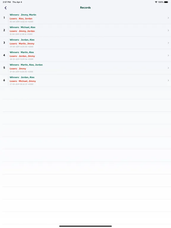 Ảnh chụp màn hình của King Scoreboard iPad 
