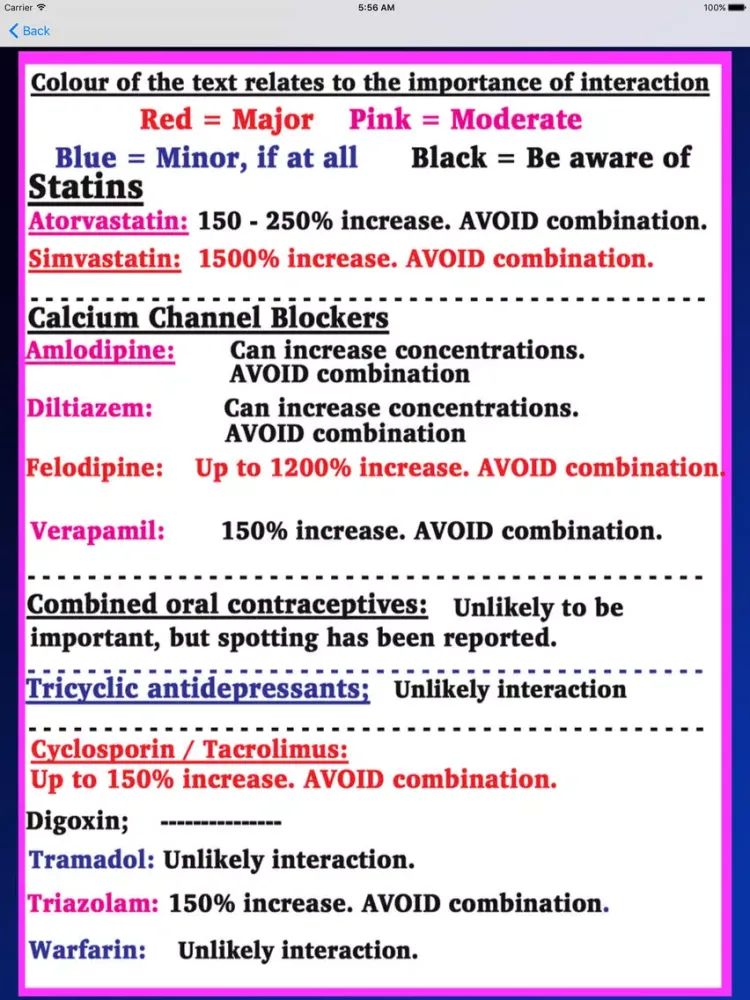 Zrzuty ekranu Common Drug Interactions in Pharmacy iPad 