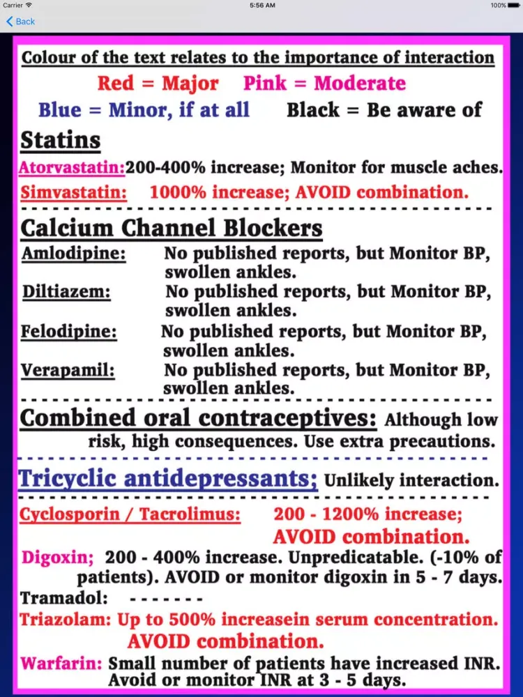 Zrzuty ekranu Common Drug Interactions in Pharmacy iPad 