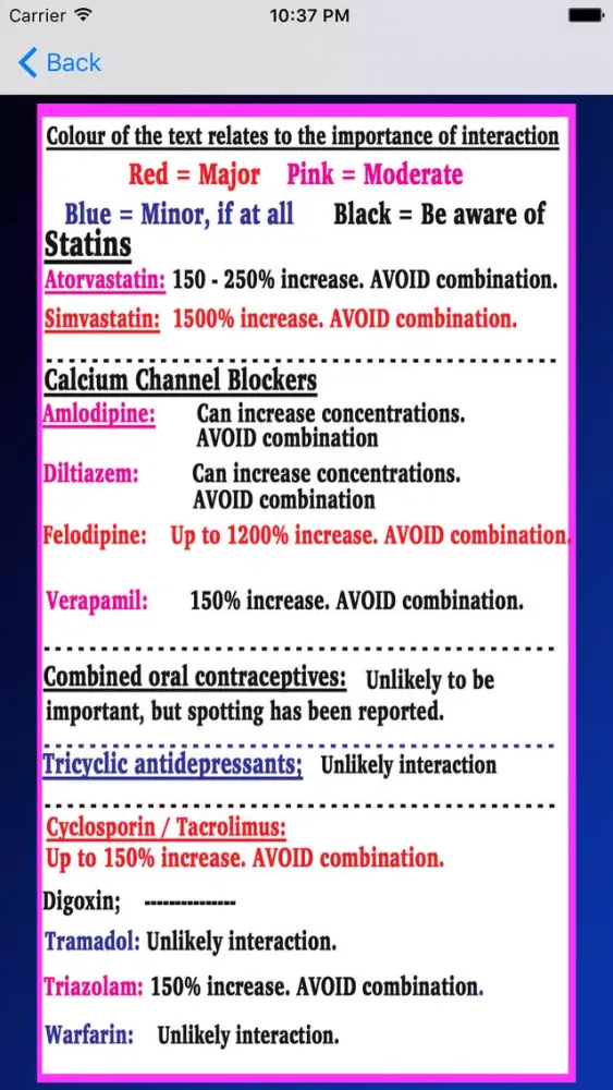 Zrzuty ekranu Common Drug Interactions in Pharmacy