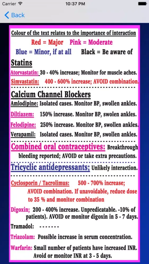 Zrzuty ekranu Common Drug Interactions in Pharmacy