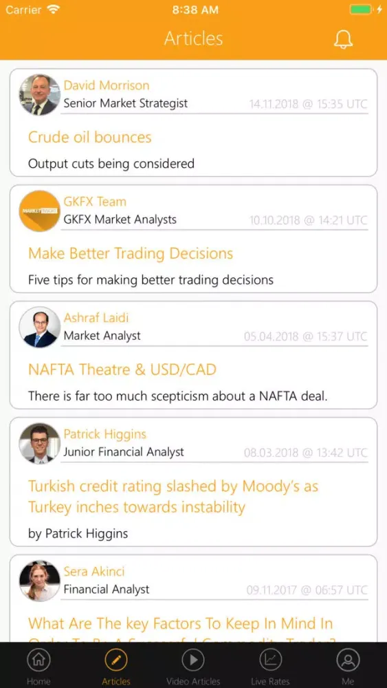 Скриншоты Market Insight - GKFX Prime