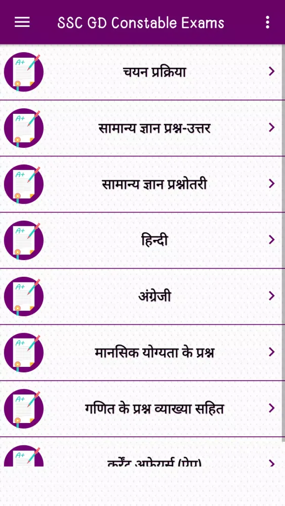 Скриншоты SSC GD Constable Exam In Hindi