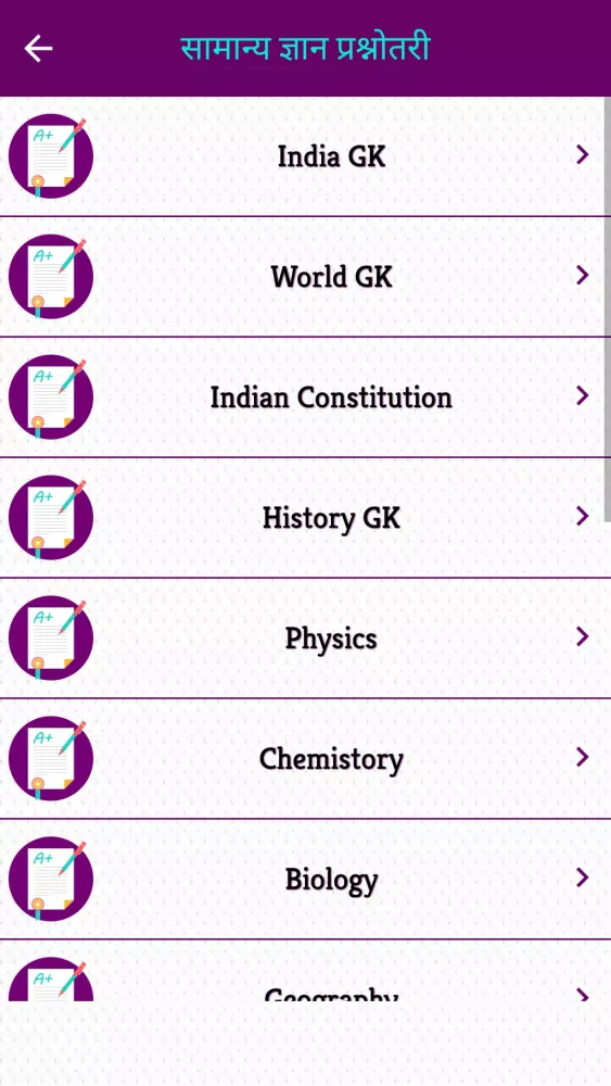 Скриншоты SSC GD Constable Exam In Hindi