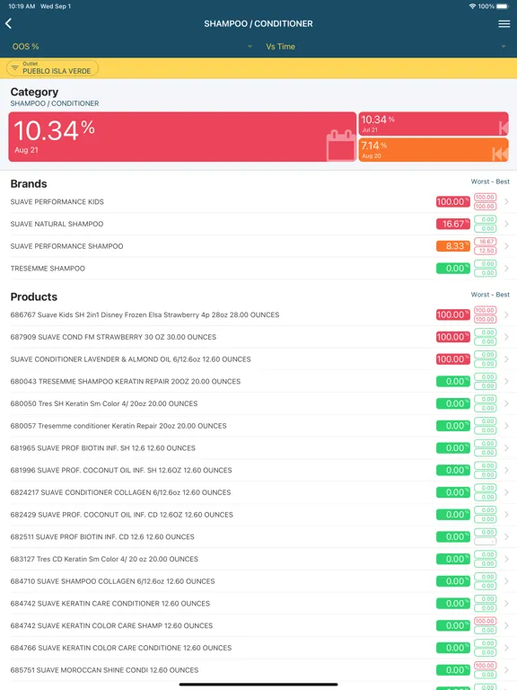 PMR IntelliShelf iPad 应用截图