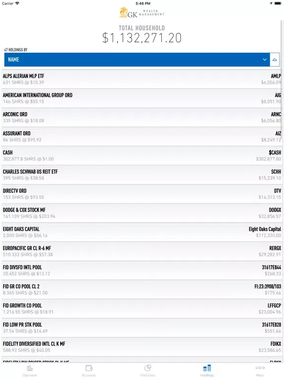 GK Wealth Management Mobile iPad 应用截图