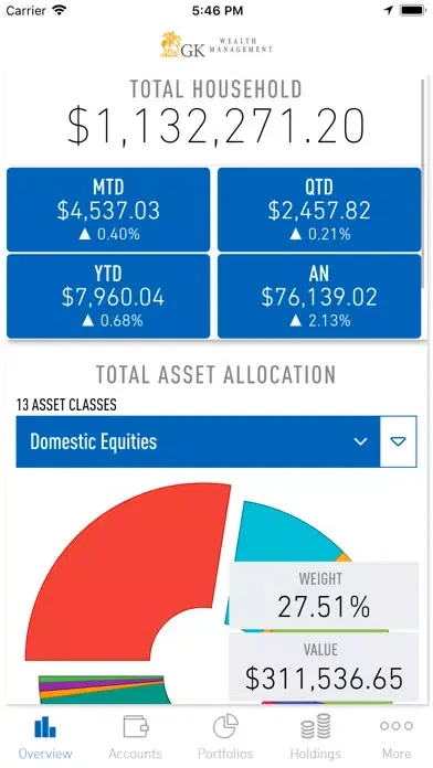 GK Wealth Management Mobile应用截图