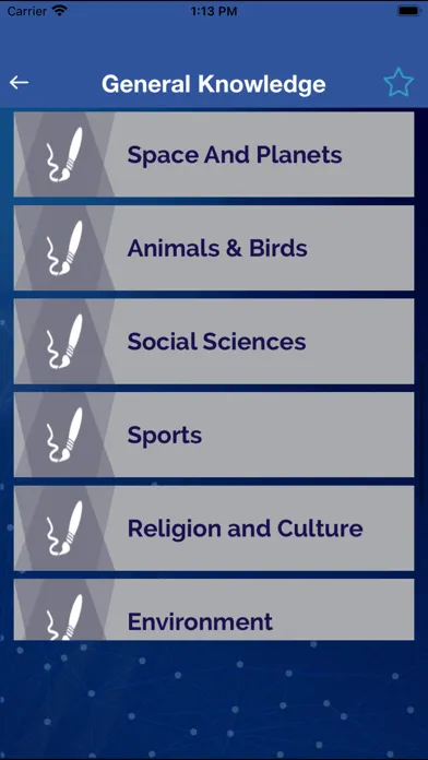 تصاویر World General Knowledge - GK