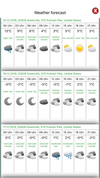 Capturas de tela do Thermo-Hygro-Baro-Wetter