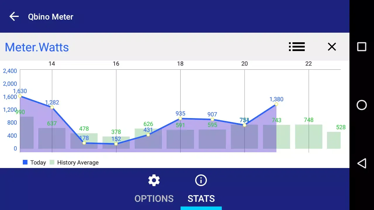 HomeGenie Panel Screenshots