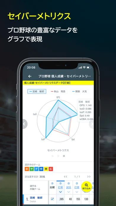 SPAIA（スパイア）～ スポーツ×AI予想×データ解析应用截图