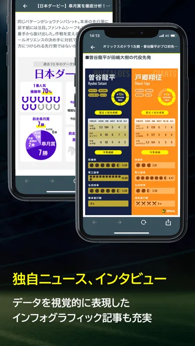 SPAIA（スパイア）～ スポーツ×AI予想×データ解析应用截图