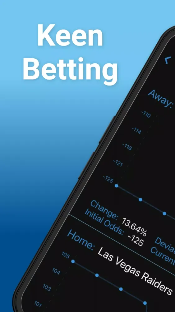 صور Keen Betting