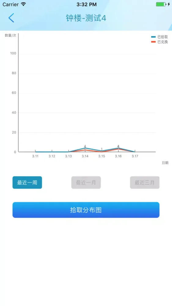 ภาพหน้าจอของ 梦可梦商户