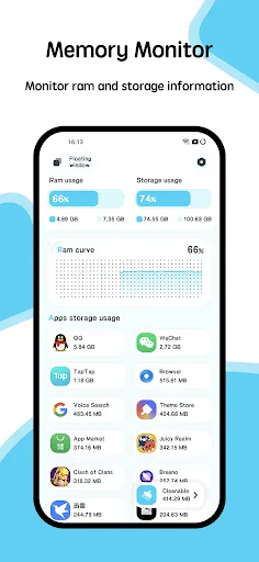 Powerful RAM Monitor Pro Screenshots