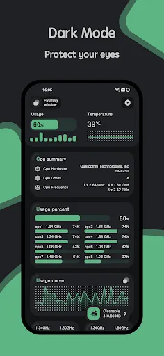 CPU Monitor - temperature Screenshots