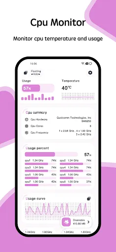 CPU Monitor - temperature Screenshots