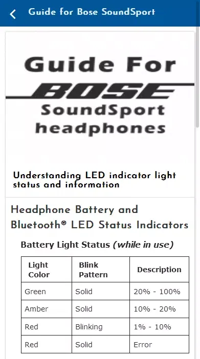 Скриншоты Guide for Bose SoundSport