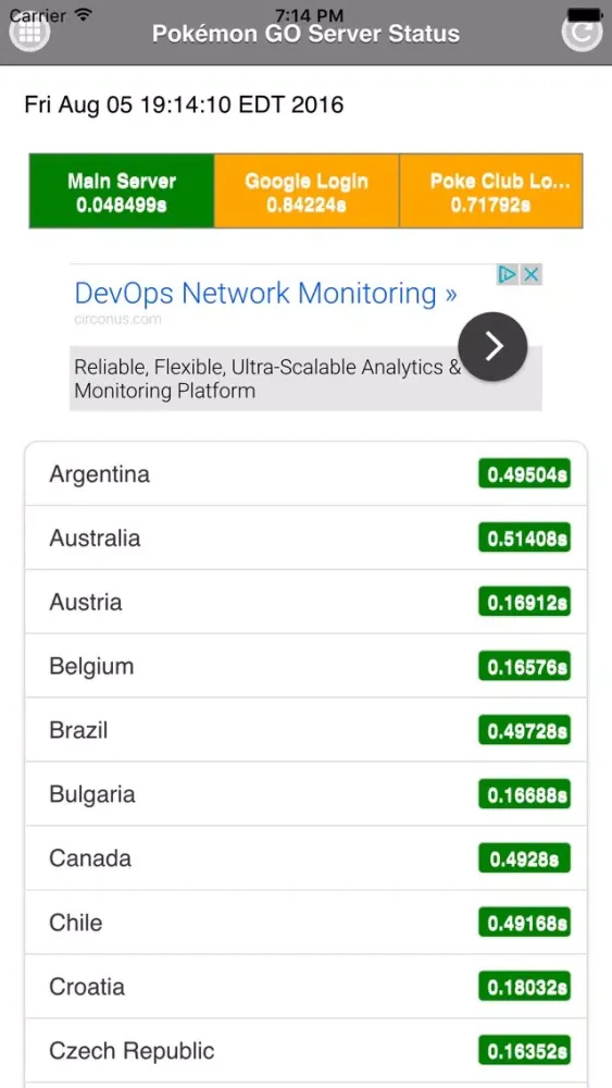 Скриншоты Server Status for Pokémon-GO