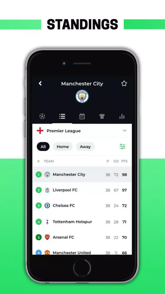 Placar365 - Football LiveScore应用截图