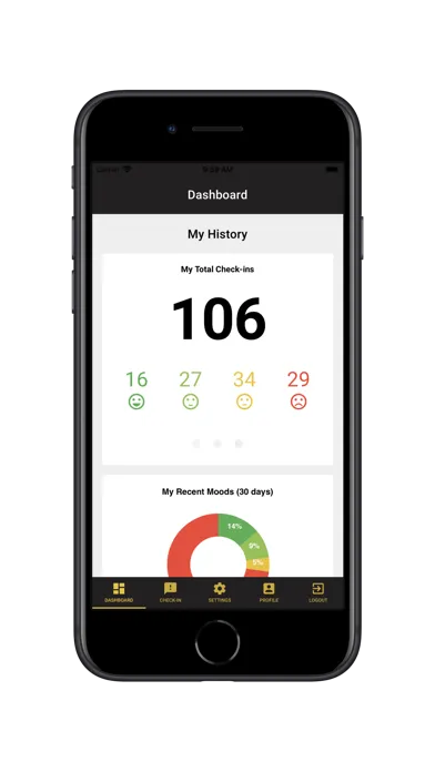 1HSE Wellbeing Screenshots
