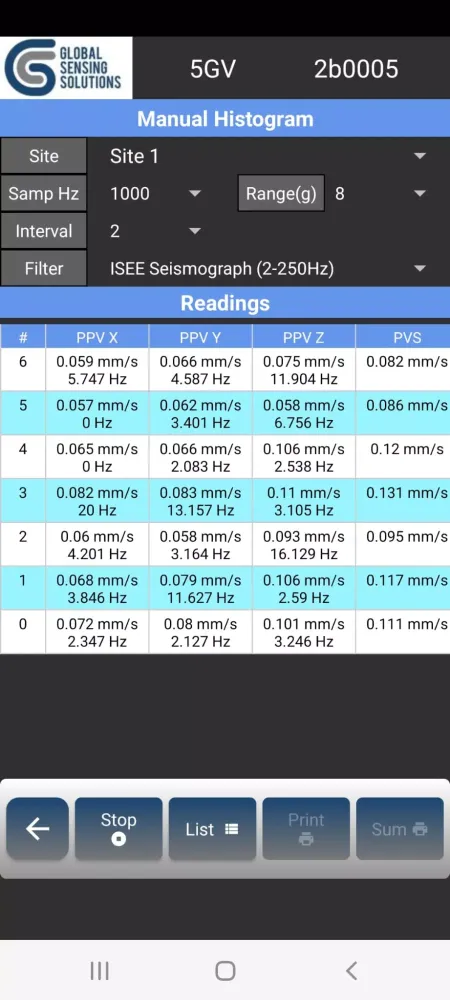 GSSLink Screenshots
