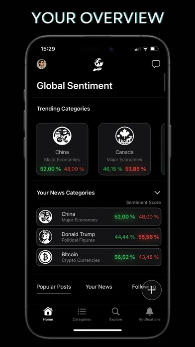 Global Sentiment: World News应用截图