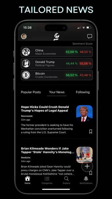 Global Sentiment: World News应用截图
