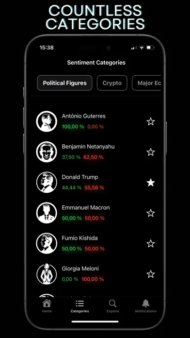 Global Sentiment: World News应用截图