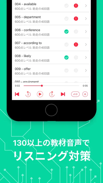 abceed: TOEIC®/英語を映画や有名教材で学習 Screenshots
