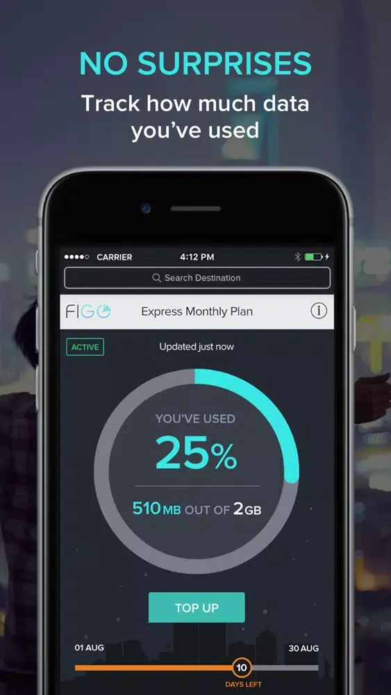 FiGO - Mobile Data for Travel應用截圖