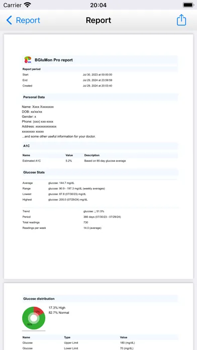 تصاویر BGluMon Pro