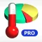BTMon Pro