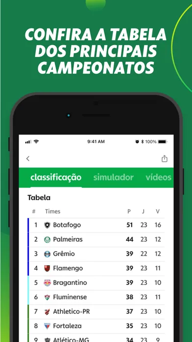 ge - futebol e outros esportes應用截圖