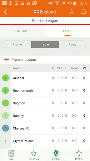 Futbol24 soccer livescore app سکرین شاٹس