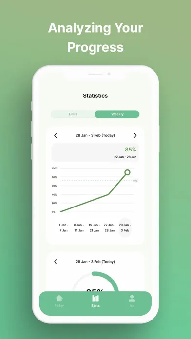 Reframe Habits Screenshots
