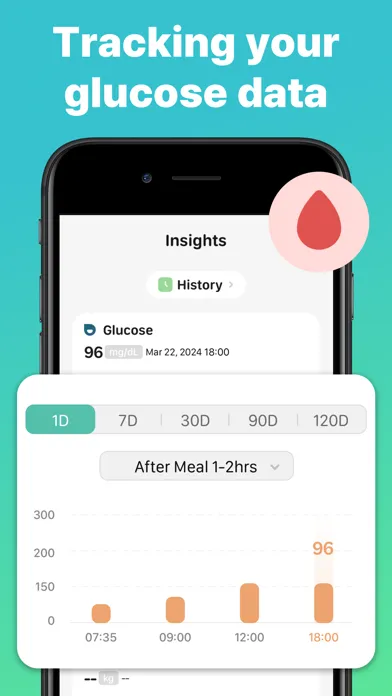 صور Glucose Tracker-Glycemic Index