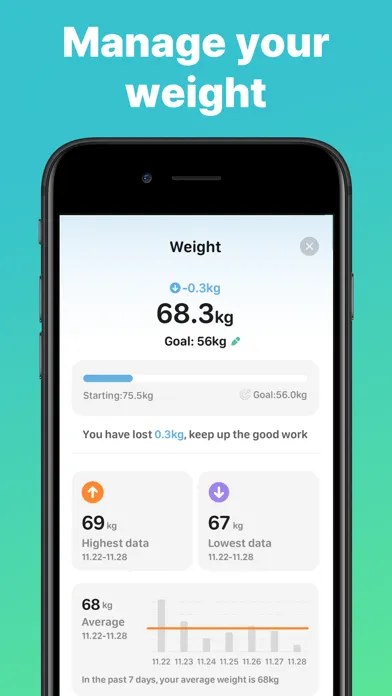 صور Glucose Tracker-Glycemic Index