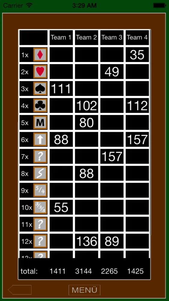 تصاویر Jass-Tafel