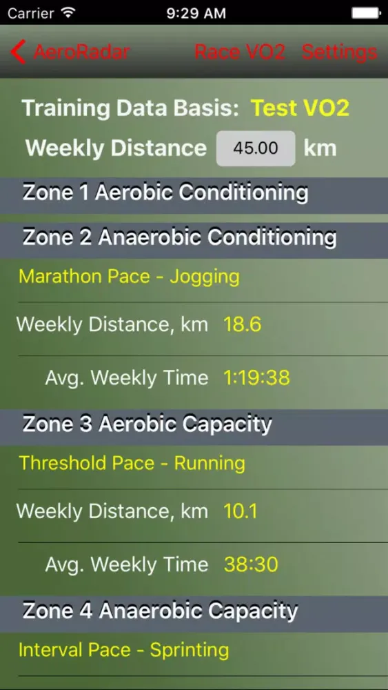 Zrzuty ekranu AeroRadar - Race Performance & Training Estimation