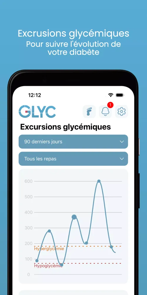 Glyc应用截图