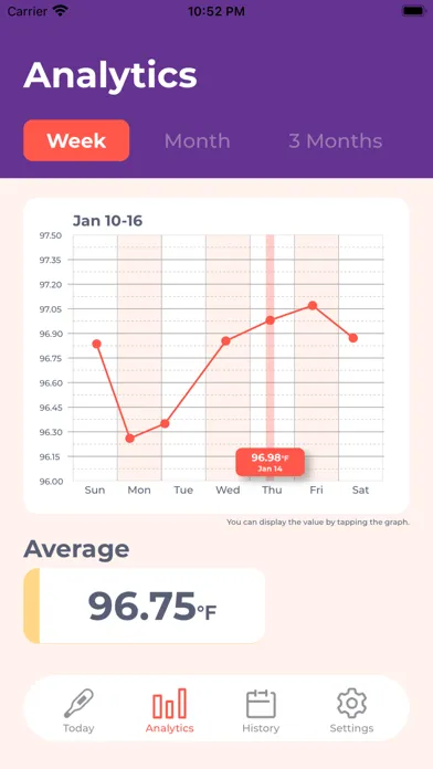 Thermometer Log应用截图