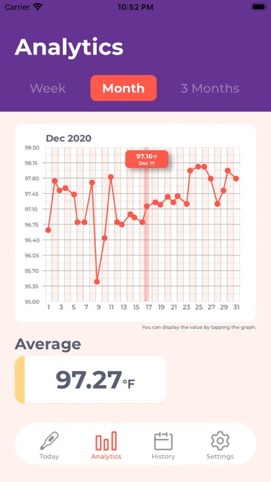Thermometer Log应用截图