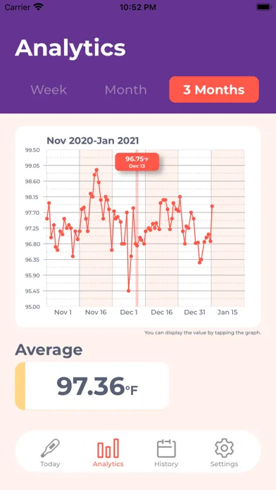 Thermometer Log应用截图
