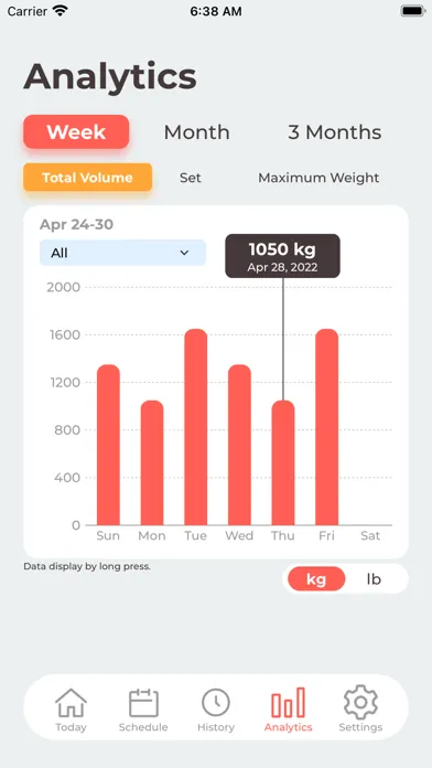 Screenshot di Today's Workout