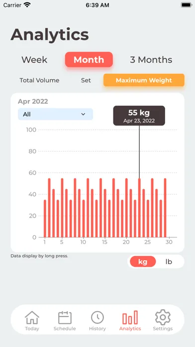 Screenshot di Today's Workout