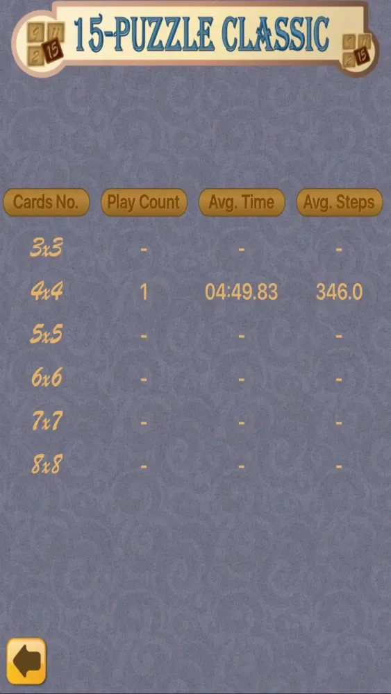 Capturas de tela do 15-Puzzle Classic